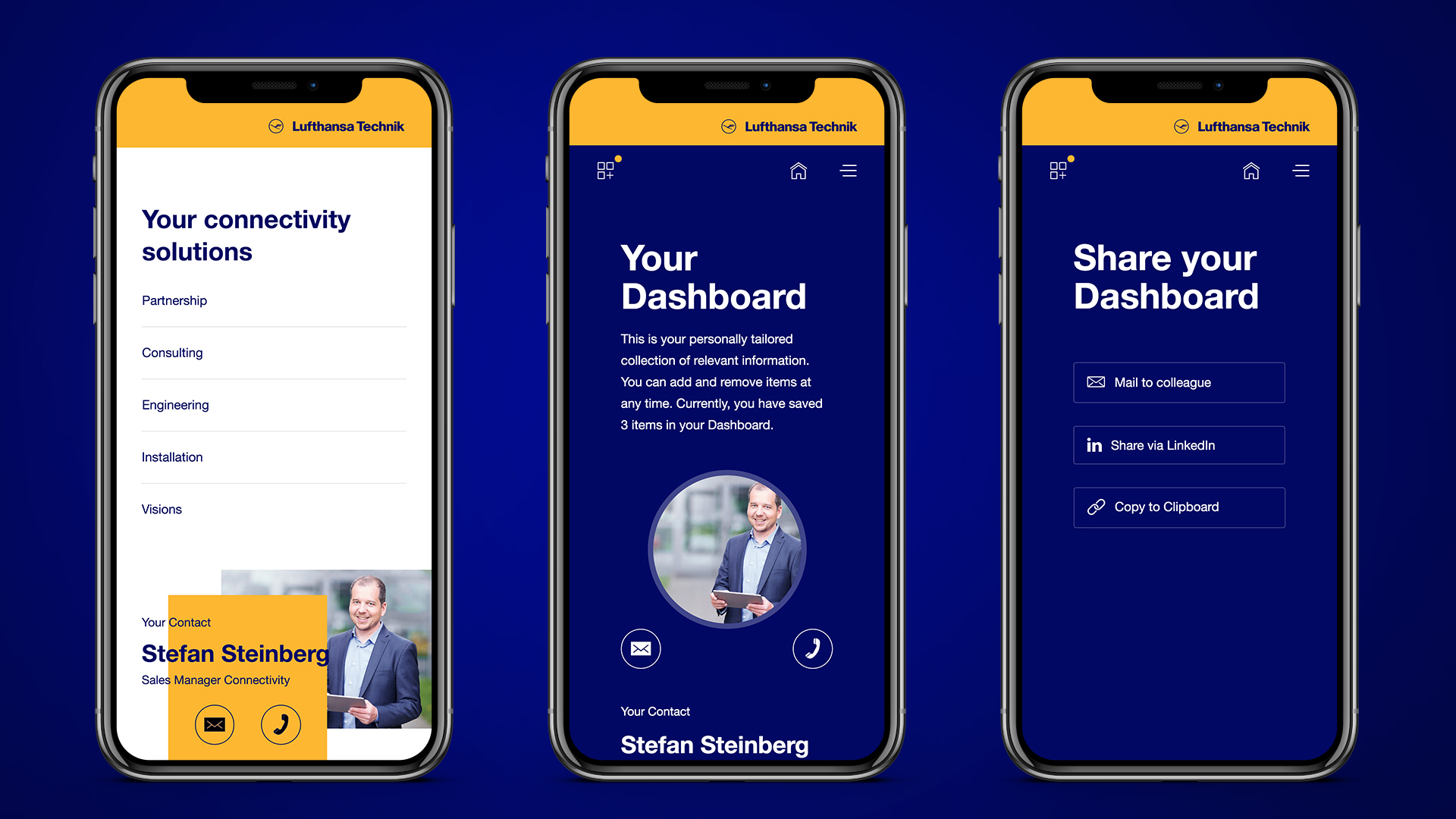 Mobile Views of a personalized Dashboard